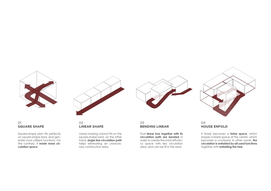 Diagram-1