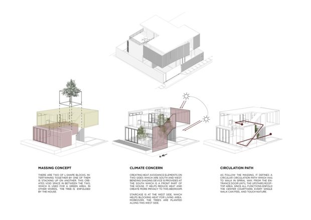 Diagram-2