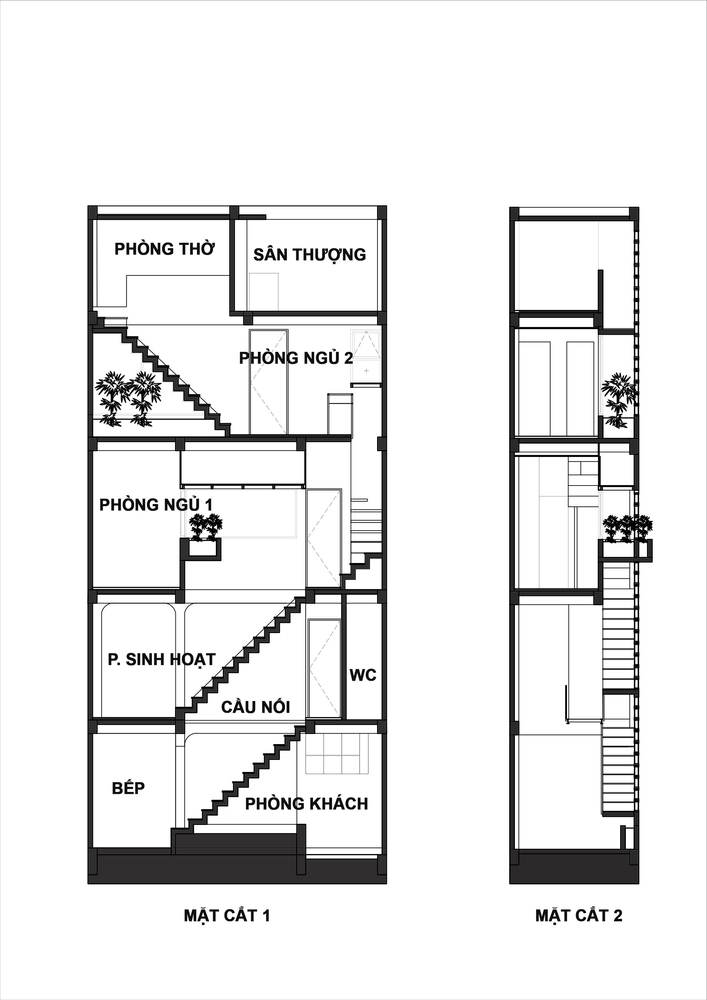 SECTION