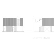 elevations