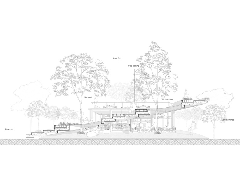 pml-section-tive-2
