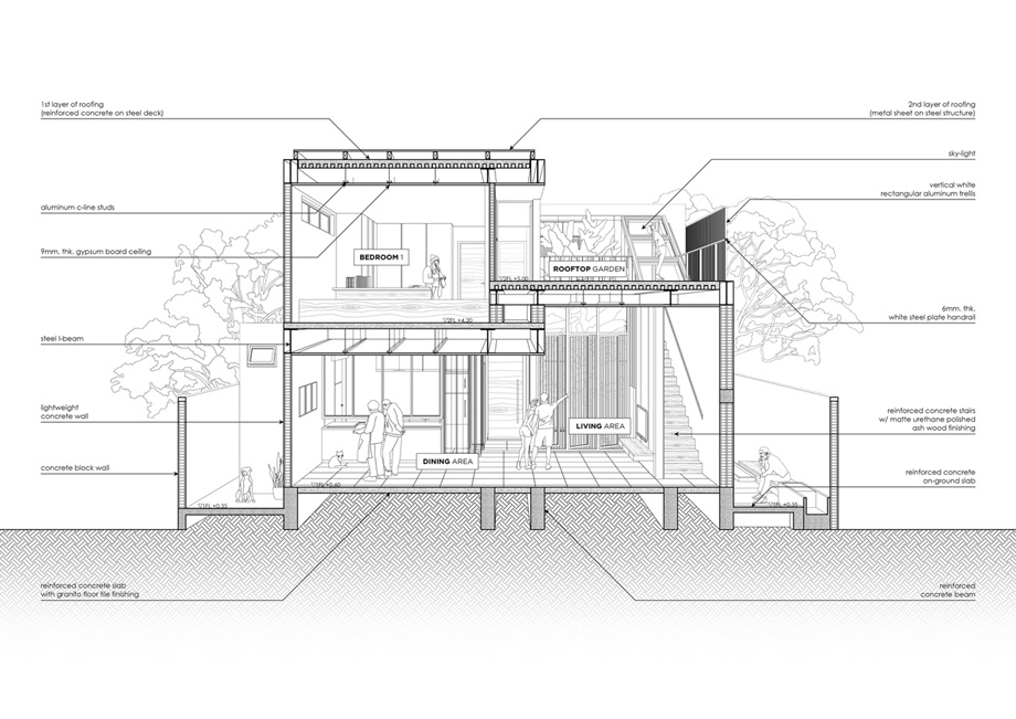 section_A