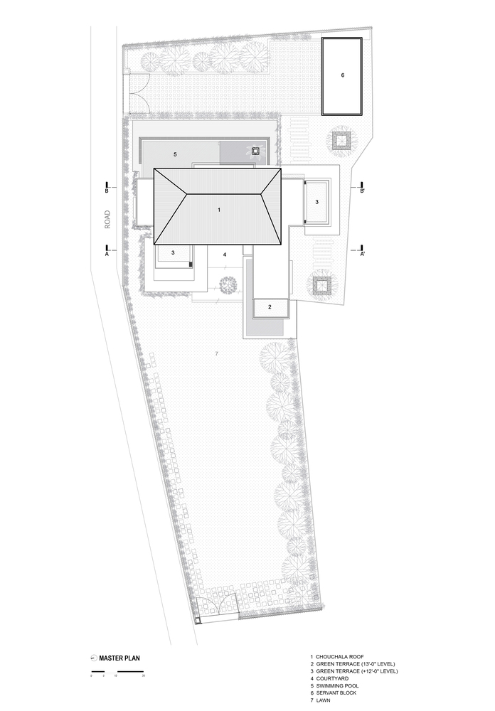 0-master-plan-1