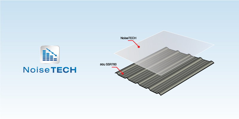 หลังคาเมทัลชีท SCG SSR 760 - NoiseTECH