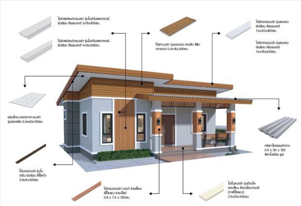 แบบบ้านชั้นเดียวสไตล์โมเดิร์นสีเทาน้ำตาล