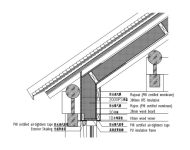 roof plan