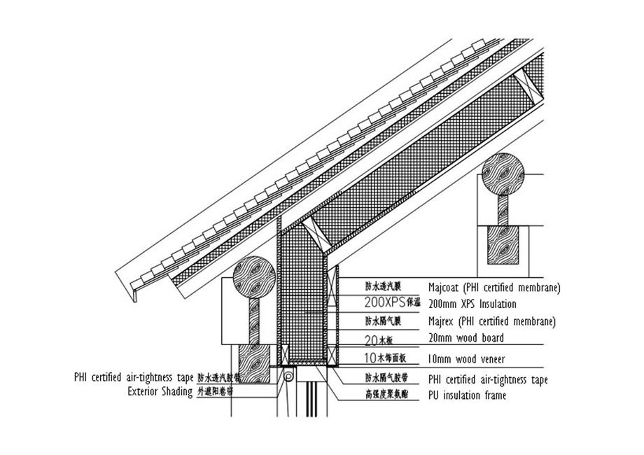 roof plan