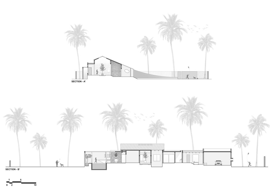 03-sections-3