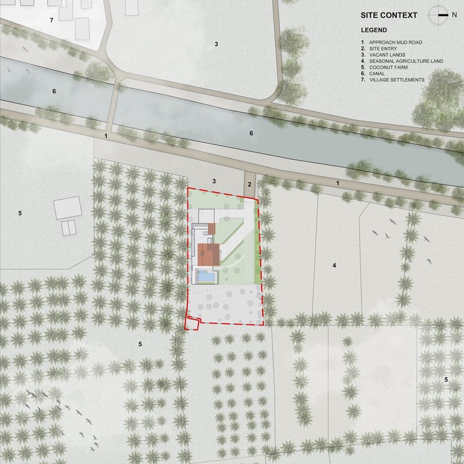 04-site-context-4