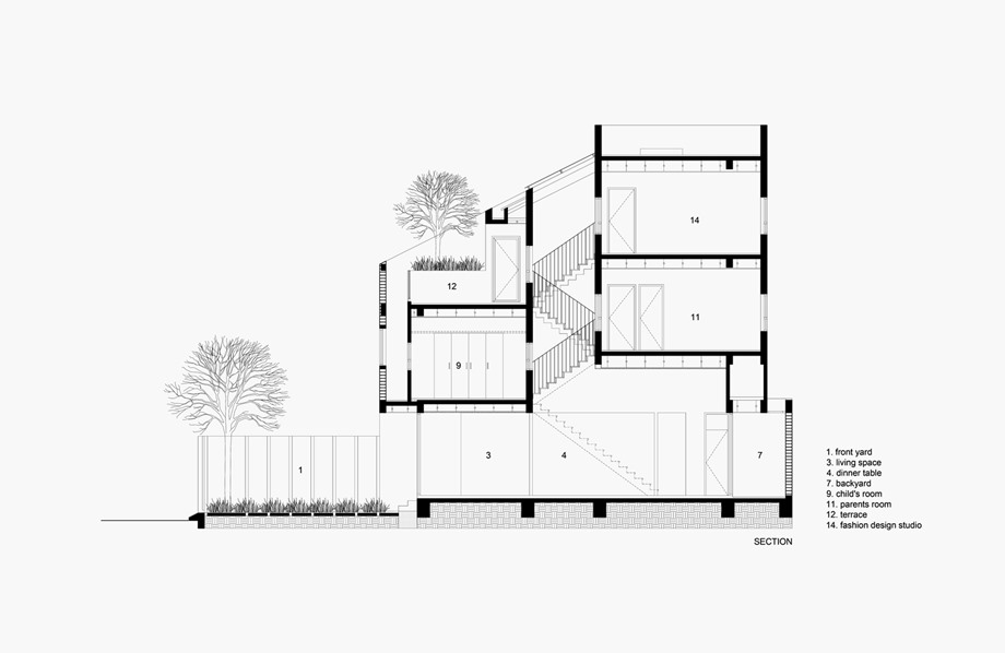 section