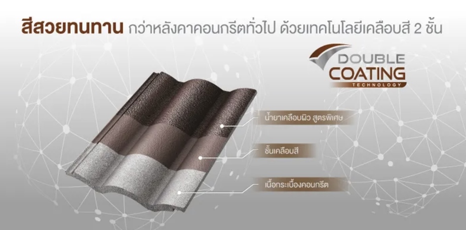 หลังคาคอนกรีต CPAC Smooth Cool