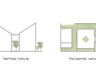 diagram-multiaxis-nature-5