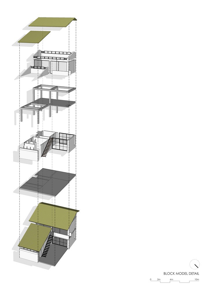 block-model-r1-2