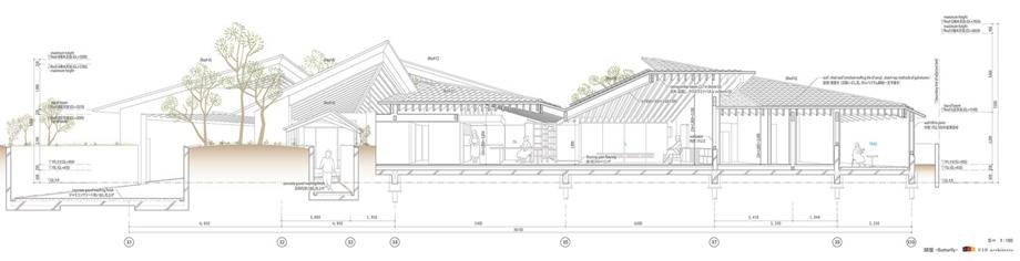 แปลนบ้าน