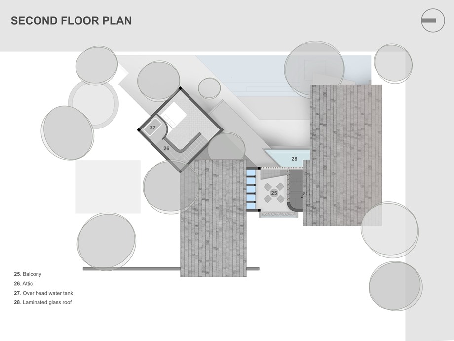 04-sf-plan-4