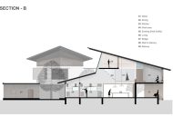 07-section-b-7