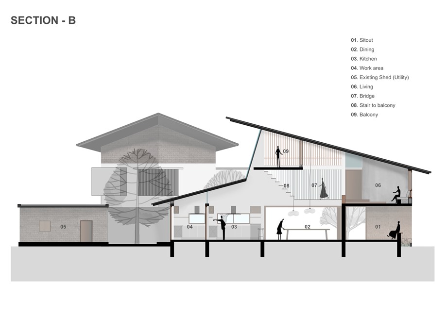07-section-b-7