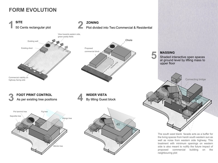 08-concept-8