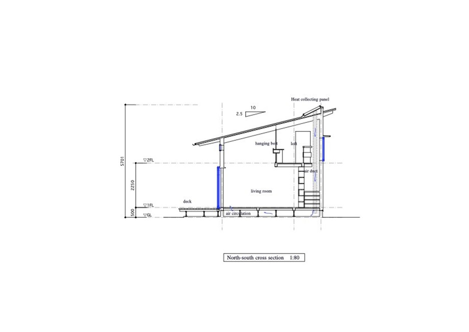 cross-section-1