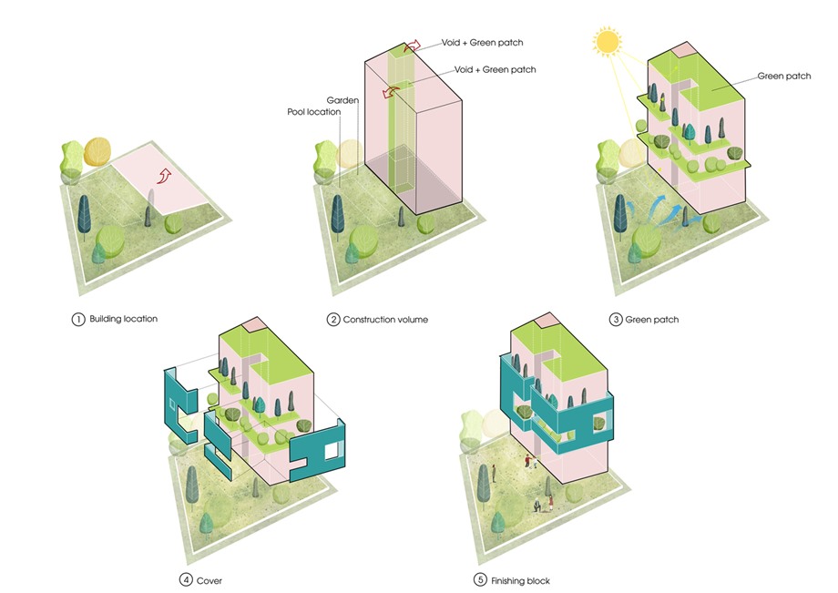 diagram-5
