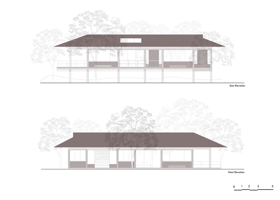 elevations