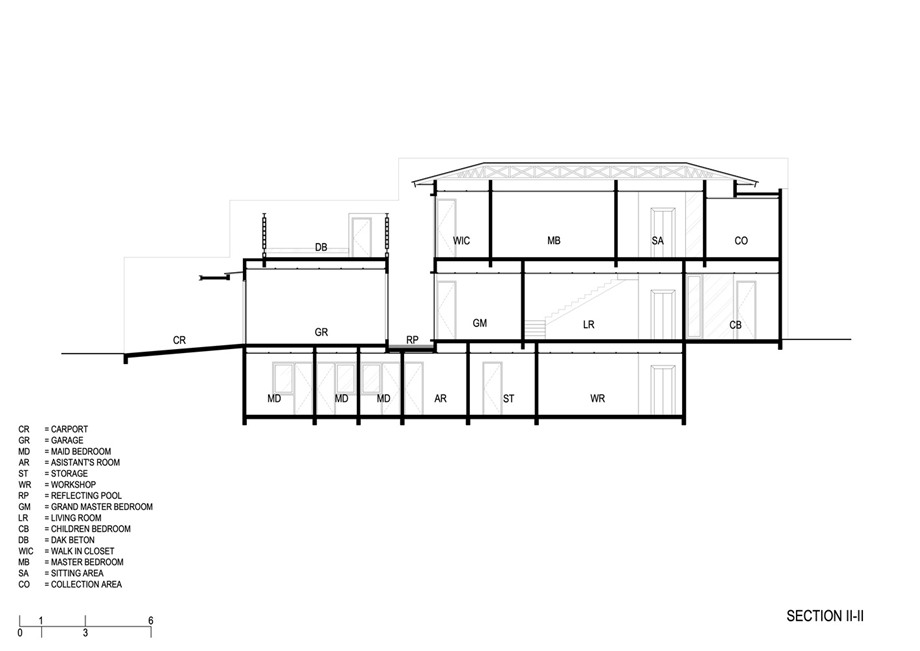 section-2-5