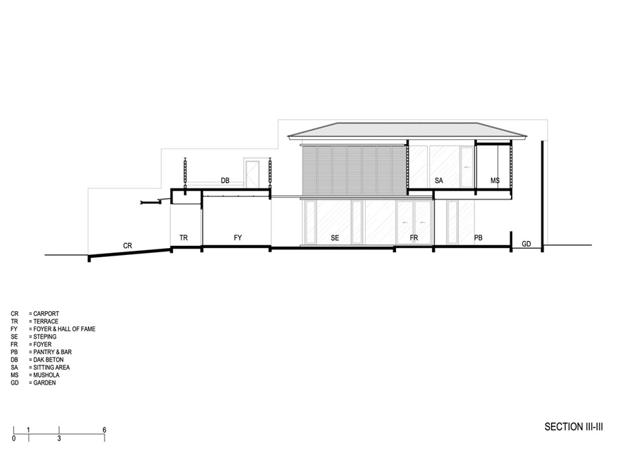 section-3-6